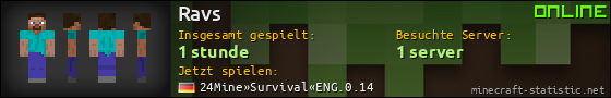 Benutzerleisten 560x90 für Ravs