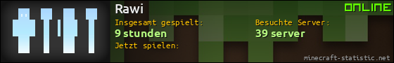 Benutzerleisten 560x90 für Rawi