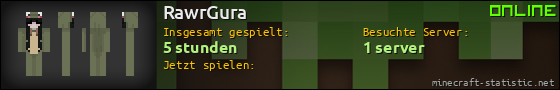 Benutzerleisten 560x90 für RawrGura