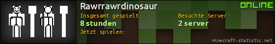 Benutzerleisten 560x90 für Rawrrawrdinosaur