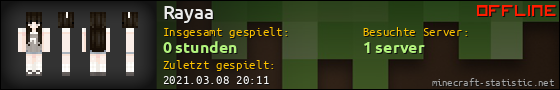 Benutzerleisten 560x90 für Rayaa