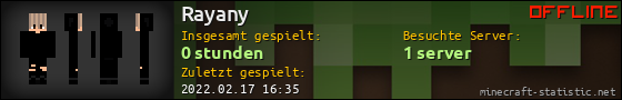 Benutzerleisten 560x90 für Rayany
