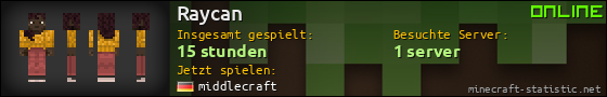 Benutzerleisten 560x90 für Raycan