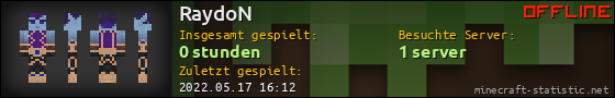 Benutzerleisten 560x90 für RaydoN