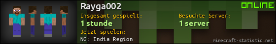 Benutzerleisten 560x90 für Rayga002