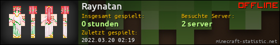 Benutzerleisten 560x90 für Raynatan