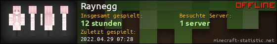 Benutzerleisten 560x90 für Raynegg