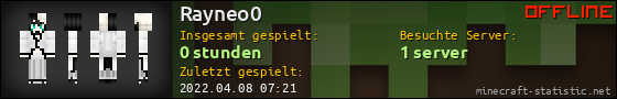 Benutzerleisten 560x90 für Rayneo0