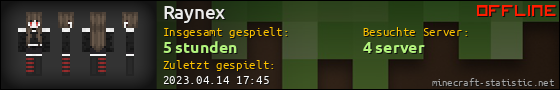Benutzerleisten 560x90 für Raynex
