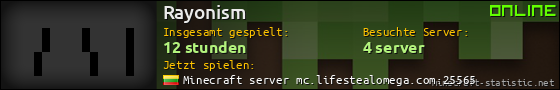 Benutzerleisten 560x90 für Rayonism