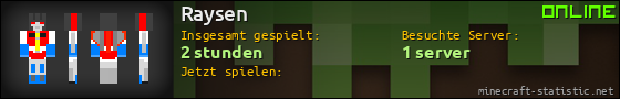 Benutzerleisten 560x90 für Raysen