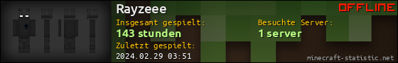 Benutzerleisten 560x90 für Rayzeee
