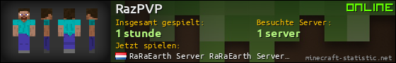 Benutzerleisten 560x90 für RazPVP