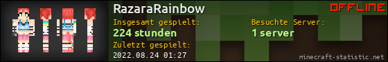 Benutzerleisten 560x90 für RazaraRainbow