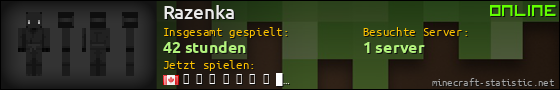 Benutzerleisten 560x90 für Razenka