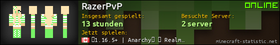 Benutzerleisten 560x90 für RazerPvP