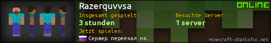 Benutzerleisten 560x90 für Razerquvvsa