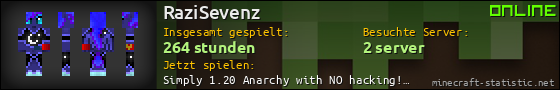 Benutzerleisten 560x90 für RaziSevenz