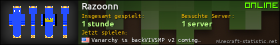 Benutzerleisten 560x90 für Razoonn