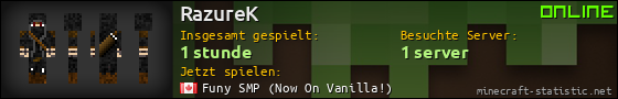 Benutzerleisten 560x90 für RazureK