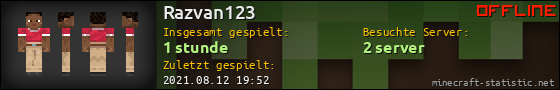 Benutzerleisten 560x90 für Razvan123