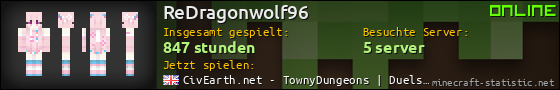 Benutzerleisten 560x90 für ReDragonwolf96