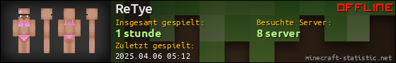 Benutzerleisten 560x90 für ReTye