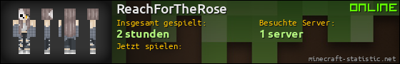 Benutzerleisten 560x90 für ReachForTheRose