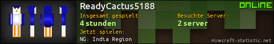 Benutzerleisten 560x90 für ReadyCactus5188