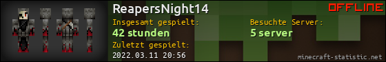 Benutzerleisten 560x90 für ReapersNight14