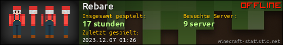 Benutzerleisten 560x90 für Rebare