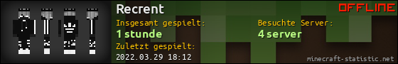 Benutzerleisten 560x90 für Recrent