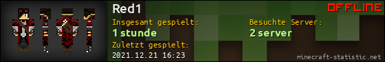 Benutzerleisten 560x90 für Red1