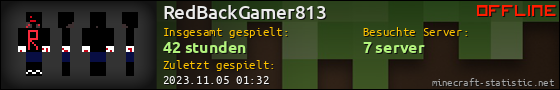 Benutzerleisten 560x90 für RedBackGamer813