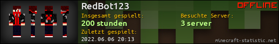 Benutzerleisten 560x90 für RedBot123