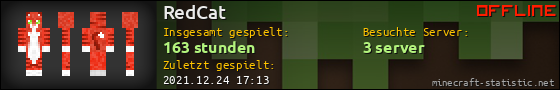 Benutzerleisten 560x90 für RedCat