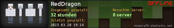 Benutzerleisten 560x90 für RedDragon