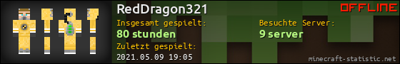 Benutzerleisten 560x90 für RedDragon321