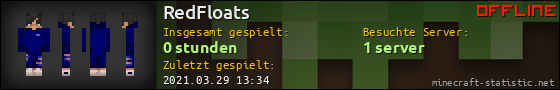 Benutzerleisten 560x90 für RedFloats
