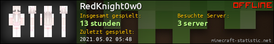 Benutzerleisten 560x90 für RedKnight0w0