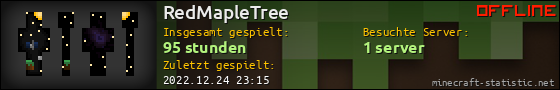 Benutzerleisten 560x90 für RedMapleTree