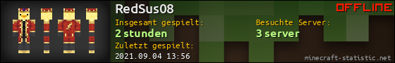 Benutzerleisten 560x90 für RedSus08