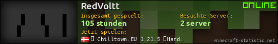 Benutzerleisten 560x90 für RedVoltt