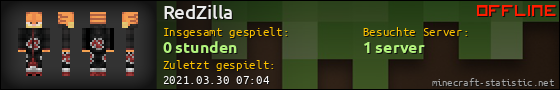 Benutzerleisten 560x90 für RedZilla