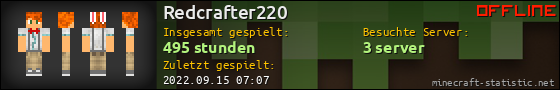 Benutzerleisten 560x90 für Redcrafter220