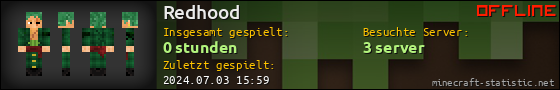 Benutzerleisten 560x90 für Redhood