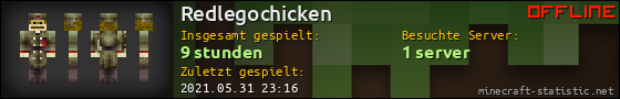 Benutzerleisten 560x90 für Redlegochicken