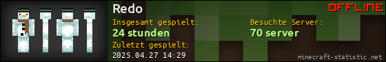 Benutzerleisten 560x90 für Redo