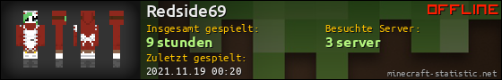 Benutzerleisten 560x90 für Redside69