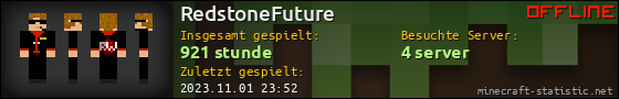 Benutzerleisten 560x90 für RedstoneFuture